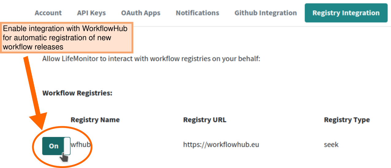 LM enable WorkflowHub
integration